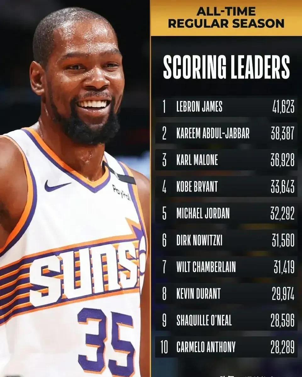 开云-杜兰特官方宣布重返赛场新规，勇士引发争议！再创辉煌时刻-开云