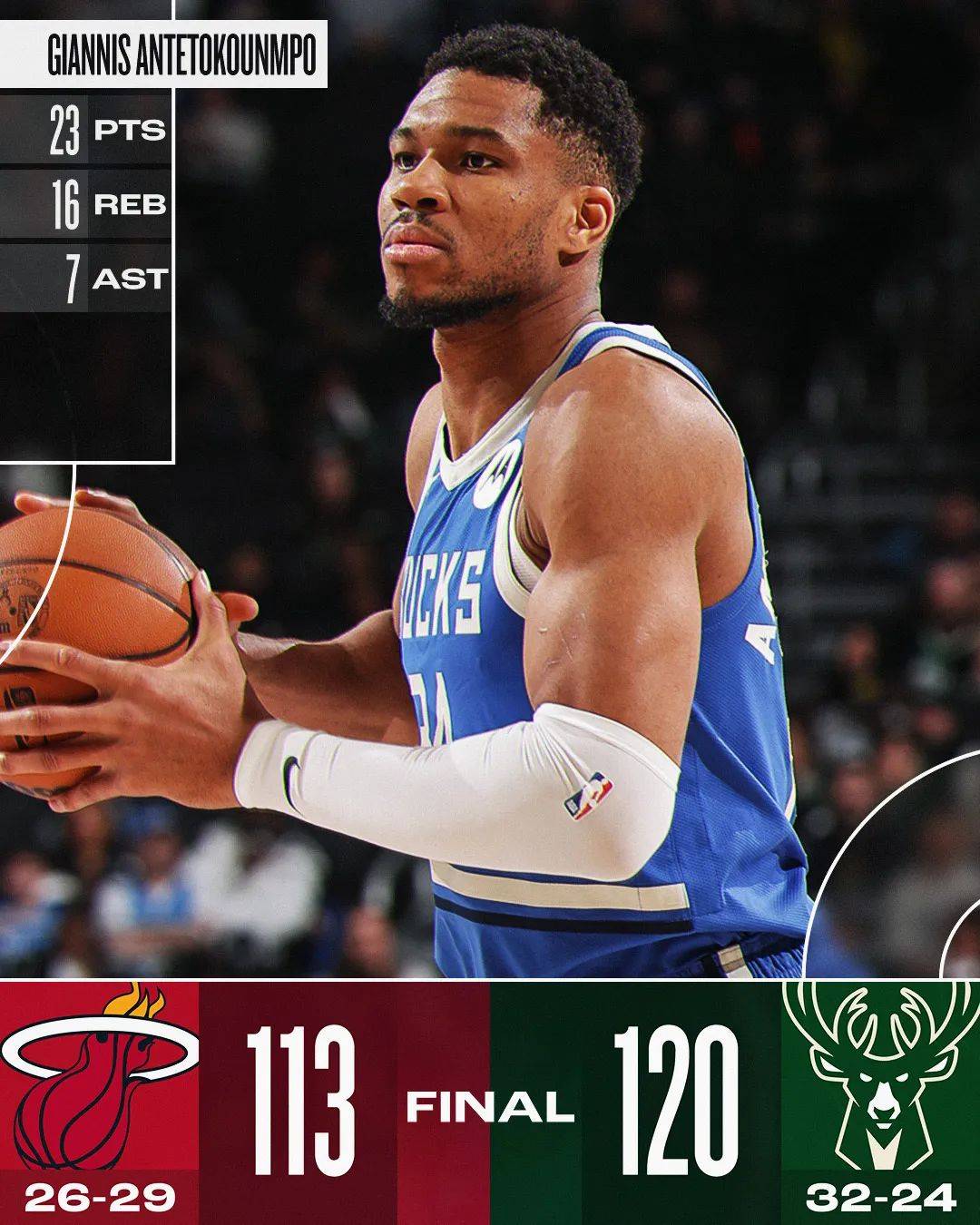 里程碑夜!达拉斯独行侠止住颓势,欧联国际比赛日刷纪录,更衣室稳定,赛程密集仍需轮换的简单介绍 里程碑夜!达拉斯独行侠止住颓势,欧联国际比赛日刷纪录,更衣室稳定,赛程密集仍需轮换的简单介绍